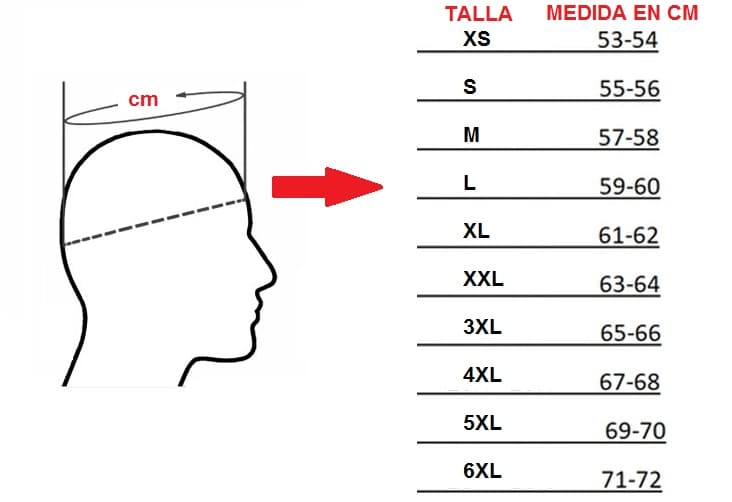 Consejos elegir casco para moto